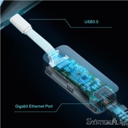 Сетевой адаптер Wi-Fi USB TP-LINK TL-UE300C 1хEthernet 1Gb/s, Type-C