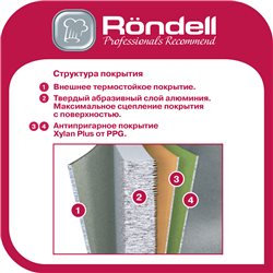Сковорода блинная Rondell RDA-1407 с лопаткой 26см