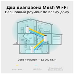 Mesh Wi-Fi система TP-LINK Deco E4(3-PK) AC1200 Dual-Band, 867Mb/s 5GHz+300Mb/s 2.4GHz, 2xWAN/LAN 100 Mb/s, 2 антенны, Beamformi