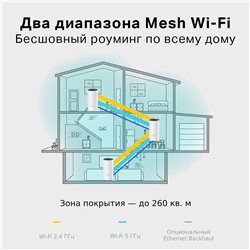 Беспроводная MESH-система Wi-Fi TP-Link Deco E4 (3 модуля), MESH, MU-MIMO, 802.11a/b/g/n/ac, 2.4ГГц/5ГГц, 1167 Мбит/с, 100 устро