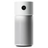 Умный очиститель воздуха Xiaomi Smart Air Purifier Elite/Y-600/ BHR6359EU, Сокращение вирусов до 99.9%, Светодиодная и плазменна
