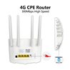 Wi-Fi роутер CP806 4G LTE sim card, 1 WAN/1+3LAN)