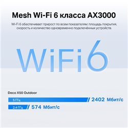 Mesh Wi-Fi система TP-LINK Deco X50-Outdoor(1PK), Dual-Band, 2402Mb/s 5GHz+574Mb/s 2.4GHz, 2xWAN/LAN 1Gb/s, 2 antennas, MU-MIMO,