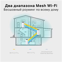 Mesh Wi-Fi система TP-LINK Deco M4(1-PK) AC1200 Dual-Band, 867Mb/s 5GHz+300Mb/s 2.4GHz, 2xWAN/LAN 1Gb/s 2 antennas, MU-MIMO, Par