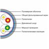 Кабель сетевой SHIP D145-P, Cat.5e, FTP, 30В 4x2x1/0.51мм, PVC, 305 м/б (Экранированный)